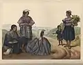 Sierra Indians