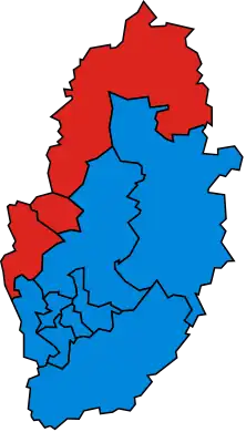 1983
