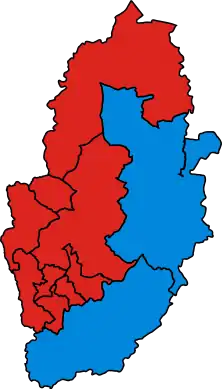 2001