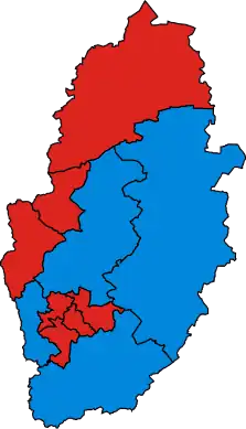 2010