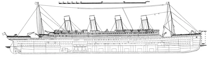 White Star LIne's Olympic and Titanic's side plan, c. 1911