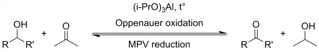 Meerwein–Ponndorf–Verley reduction