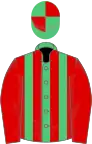 Emerald green and red stripes, red sleeves, quartered cap