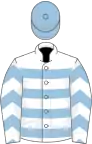 White, light blue hoops, chevrons on sleeves, light blue cap