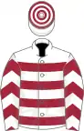 White, maroon hoops, chevrons on sleeves, hooped cap