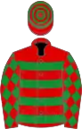 Red, green hoops and diamonds on sleeves, hooped cap