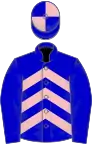 Blue, pink chevrons on body, quartered cap