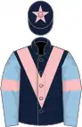 Dark blue, pink chevron, light blue sleeves, pink armlets, dark blue cap, pink star