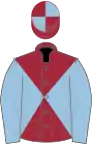 Maroon and Light Blue diabolo, Light Blue sleeves, quartered cap