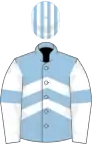 Light blue, white chevrons, white sleeves, light blue armlets, light blue and white striped cap