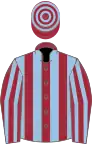 Maroon and light blue stripes, hooped cap