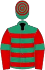 Emerald green, red hoops, red sleeves, emerald green armlets