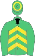 Emerald green, yellow chevrons, hoop on cap