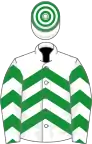 White, green chevrons, hooped cap