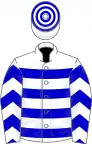 White, blue hoops, chevrons on sleeves, hooped cap
