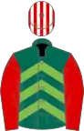 Dark green, light green chevrons, red sleeves, white and red striped cap