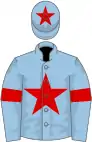 Light blue, red star, armlets and star on cap