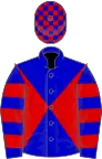 Blue and red diabolo, hooped sleeves, checked cap