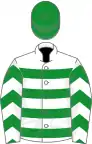 White, green hoops, chevrons on sleeves, green cap