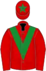 Red, Green V, Red sleeves, Red cap and Green star