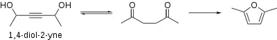 1,4-diol-2-yne Paal-Knorr