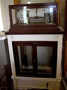 Obsolete instruments