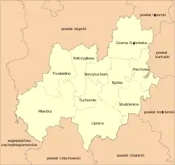 Division into gminas