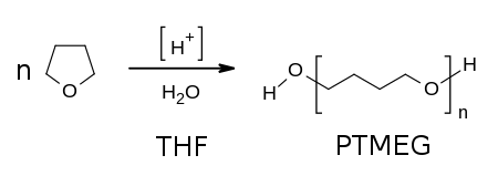 PTMEG synthesis from THF