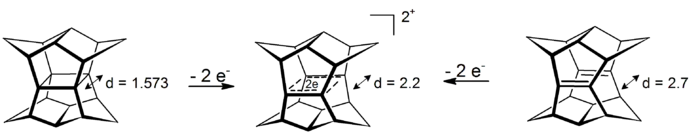 Oxidation of pagodane and dodecahedradiene to a sigma-bishomoaromatic dication. Distances in angstrom calculated at HF/3-21G level for the dication an the diene, x-ray for the neutral