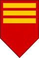 Sargento segundo(Paraguayan Army)