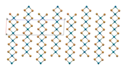 3D model of ribbon packing in the crystal structure of palladium(II) bromide