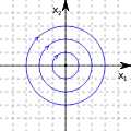 Center&nbsp;