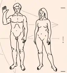 Image of humans attached to Pioneer 10 space probe
