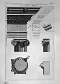 Etching by Piranesi of the Temple of Portunus; the volute at a corner (bottom left) projects at 45°