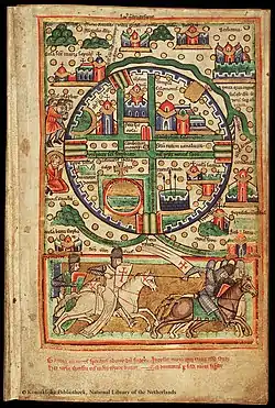 A 12th century diagram of Jerusalem in a round shape