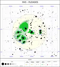 A star chart of the Pleiades and their nebulae