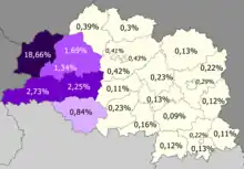 Poles in the region.mw-parser-output .legend{page-break-inside:avoid;break-inside:avoid-column}.mw-parser-output .legend-color{display:inline-block;min-width:1.25em;height:1.25em;line-height:1.25;margin:1px 0;text-align:center;border:1px solid black;background-color:transparent;color:black}.mw-parser-output .legend-text{}&nbsp;&nbsp;>5% (18.66%).mw-parser-output .legend{page-break-inside:avoid;break-inside:avoid-column}.mw-parser-output .legend-color{display:inline-block;min-width:1.25em;height:1.25em;line-height:1.25;margin:1px 0;text-align:center;border:1px solid black;background-color:transparent;color:black}.mw-parser-output .legend-text{}&nbsp;&nbsp;2–5%.mw-parser-output .legend{page-break-inside:avoid;break-inside:avoid-column}.mw-parser-output .legend-color{display:inline-block;min-width:1.25em;height:1.25em;line-height:1.25;margin:1px 0;text-align:center;border:1px solid black;background-color:transparent;color:black}.mw-parser-output .legend-text{}&nbsp;&nbsp;1–2%.mw-parser-output .legend{page-break-inside:avoid;break-inside:avoid-column}.mw-parser-output .legend-color{display:inline-block;min-width:1.25em;height:1.25em;line-height:1.25;margin:1px 0;text-align:center;border:1px solid black;background-color:transparent;color:black}.mw-parser-output .legend-text{}&nbsp;&nbsp;0.5–1%.mw-parser-output .legend{page-break-inside:avoid;break-inside:avoid-column}.mw-parser-output .legend-color{display:inline-block;min-width:1.25em;height:1.25em;line-height:1.25;margin:1px 0;text-align:center;border:1px solid black;background-color:transparent;color:black}.mw-parser-output .legend-text{}&nbsp;&nbsp;<0.5%