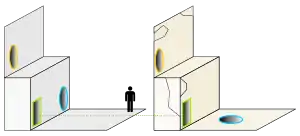 A schematic containing two versions of a test chamber, each a platform separated by height. At the top, the chamber contains a portal opening located at the bottom of the gap, leading to another on a wall high above the lower platform. A human figure is shown to be able to navigate from the lower wall into the bottom portal and exit from the top portal. Alternatively, they can enter the square time portal to access the bottom chamber, which has the other portal openings positioned differently.
