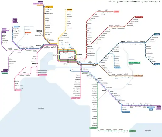 Post-Metro Tunnel network showing the reorganisation of lines
