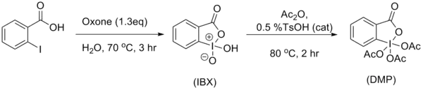 Preparation of DMP