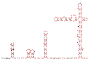Sarbecovirus-5UTR Secondary structure taken from the Rfam database. Family RF03120