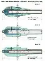The 3 Marks of 6½ ton gun