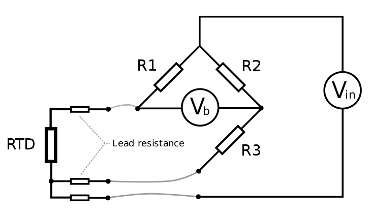 Three wire RTD Wheatstone bridge