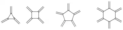 the first four radialenes