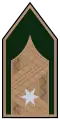 Hungary