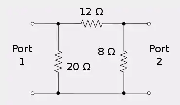 An asymmetrical attenuator in Pi formation with resistor values 20, 12 and 8 left to right