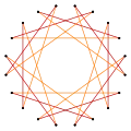 Isogonal, p20