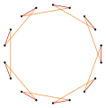 Isogonal, p18