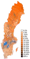 2010