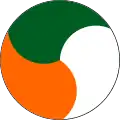 Ireland